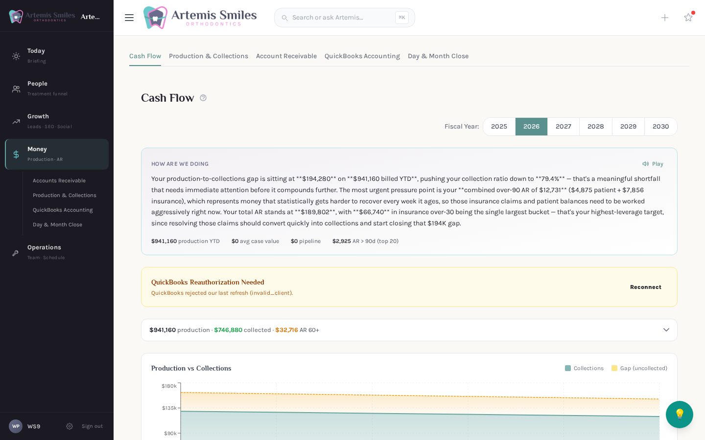 Money / cash flow screen